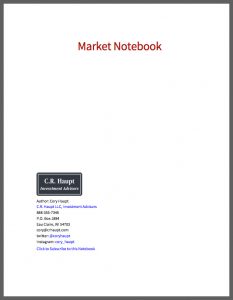 Market Notebook